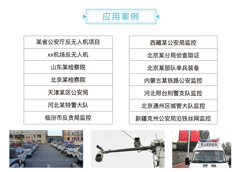 應(yīng)用案例架構(gòu)圖-空白模板2.png